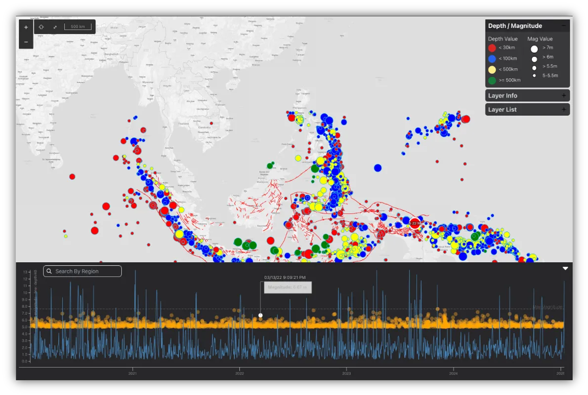 Fullstack earthquake realtime application with timestamp visualization